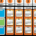**SMART Goals Visualization:** A colorful and organized vision board filled with images representing specific, measurable, achievable, relevant, and time-bound goals. Includes pictures of exercise, healthy food, a calendar marking deadlines, and a rewarding vacation spot. Focus on positive and achievable outcomes.